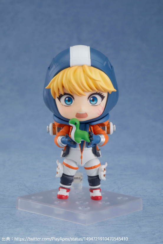 ワットソンねんどろいど1