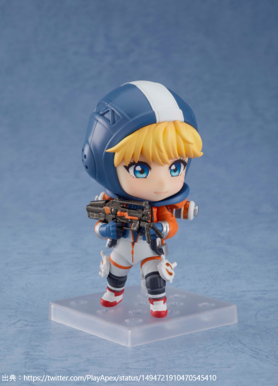 ワットソンねんどろいど3