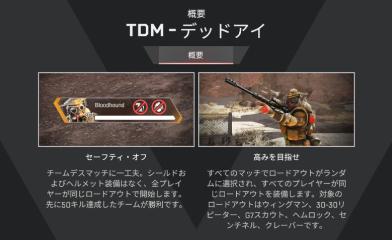 デッドアイ概要