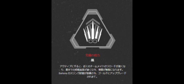 アルティメットアビリティ