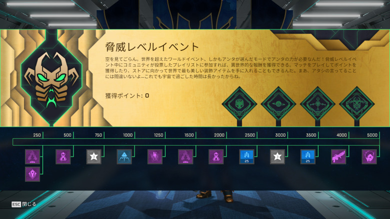 報酬トラッカー①