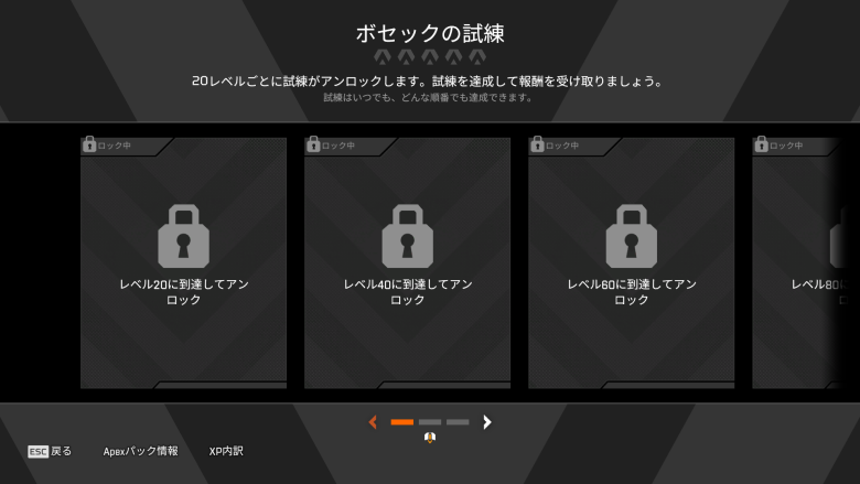 試練