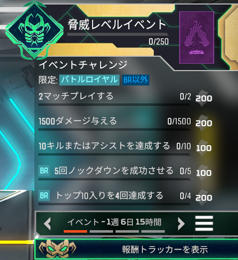 イベントチャレンジ