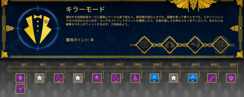 キラーモード報酬トラッカー1