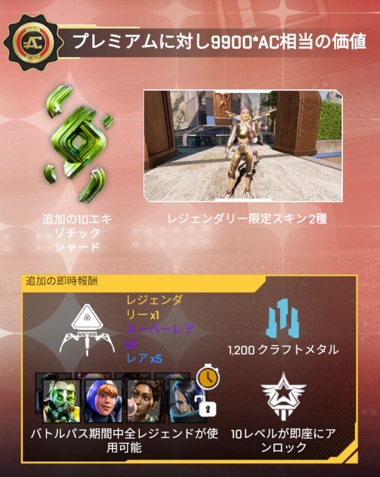 アルティメット・プラスパス2