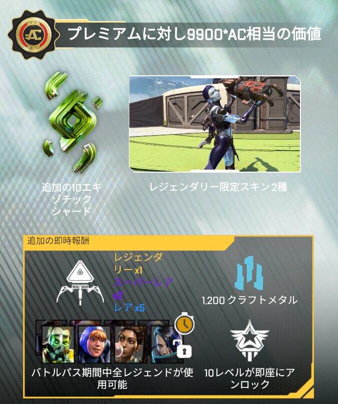 アルティメットプラスパス追加報酬