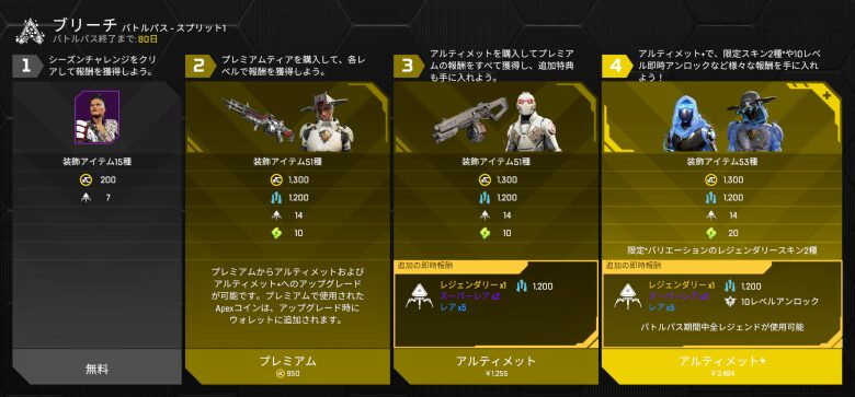 シーズン28スプリット1バトルパス