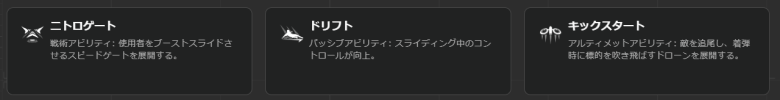 アクセル能力