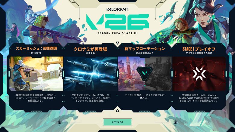 シーズン2026-3