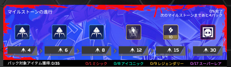 マイルストーン